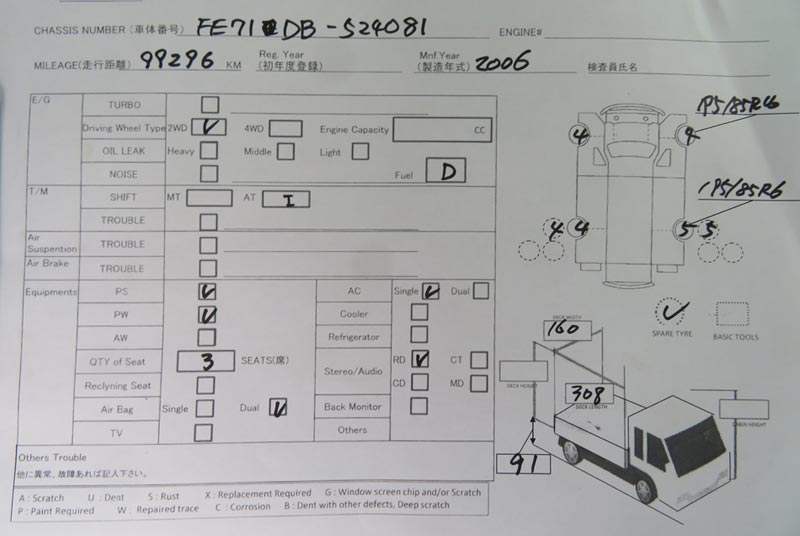 2006 Mitsubishi / Canter Stock No. 2061